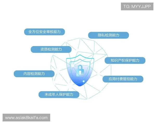 凯发K8旗舰厅登录线路优化升级提升用户登录安全保障 凯发K8旗舰厅登录线路优化升级提升用户登录安全保障