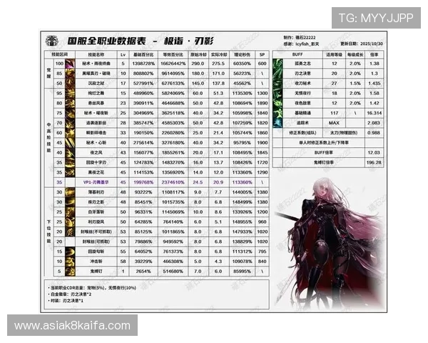 凯发娱乐滚球盘平台安全保障措施全面解析保障玩家资金安全 凯发娱乐滚球盘平台安全保障措施全面解析保障玩家资金安全