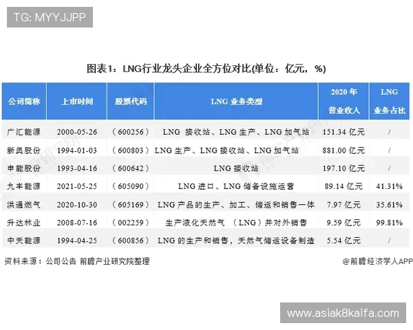 凯发实业有限公司全面介绍：企业发展历程与核心业务解析