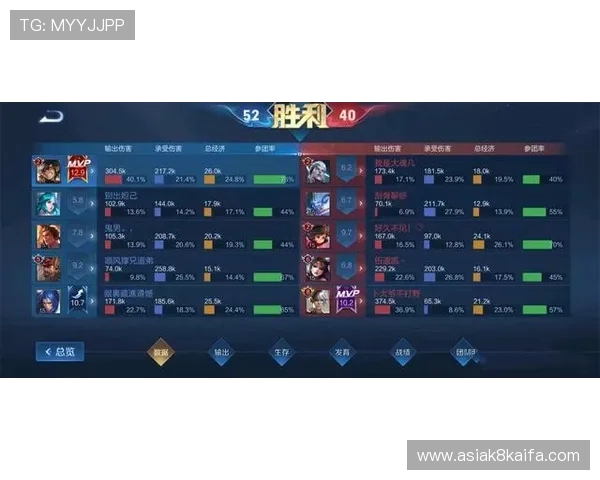 凯发血战骰宝的活动奖励机制详解助你轻松获取额外福利与积分 凯发血战骰宝的活动奖励机制详解助你轻松获取额外福利与积分