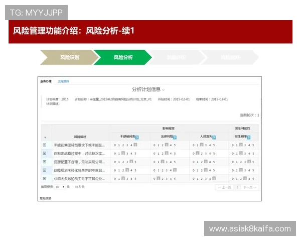 在K8恒峰网站上进行游戏投注的详细流程及风险控制策略