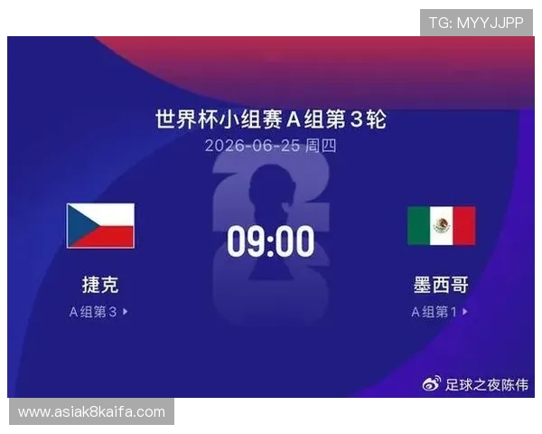 墨西哥队与捷克队在国际排名中的最新位置及其对世界杯表现的影响